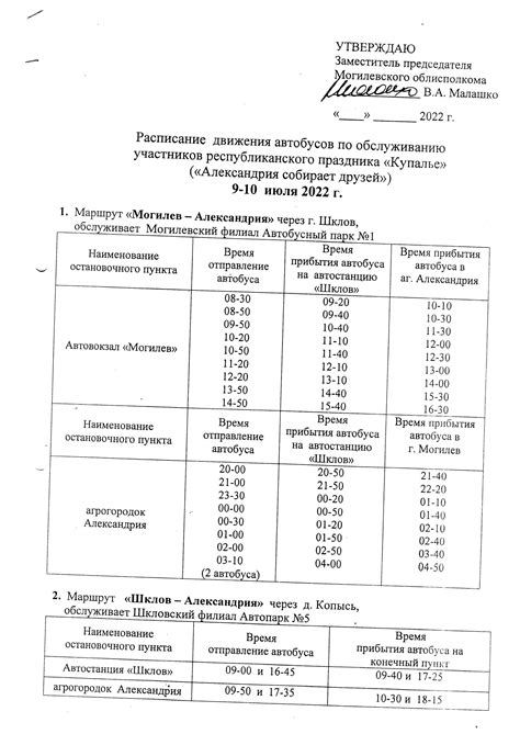 александрия кременчуг|Расписание автобусов Александрия — Кременчуг: все рейсы,。